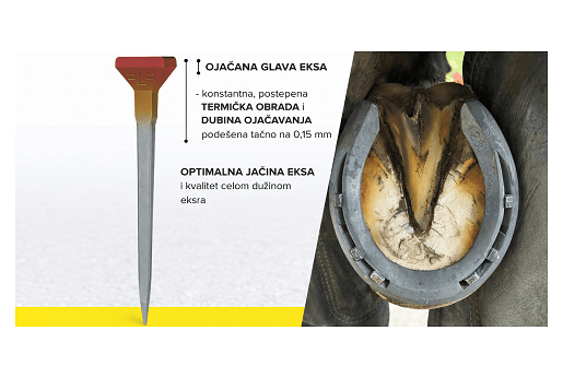 HardTop ekseri za potkivanje konja – veća otpornost i duži vek trajanja