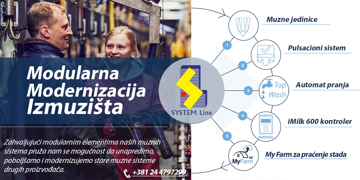 Modernizacija izmuzišta